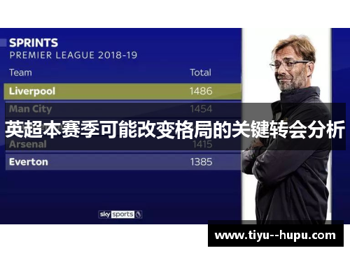英超本赛季可能改变格局的关键转会分析 英超本赛季可能改变格局的关键转会分析