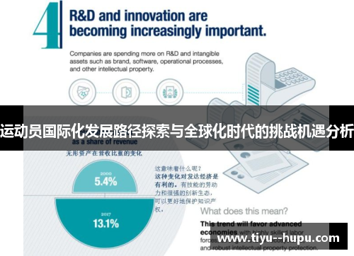 运动员国际化发展路径探索与全球化时代的挑战机遇分析 运动员国际化发展路径探索与全球化时代的挑战机遇分析