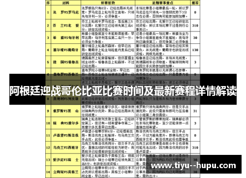 阿根廷迎战哥伦比亚比赛时间及最新赛程详情解读