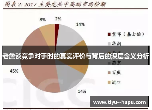 老詹谈竞争对手时的真实评价与背后的深层含义分析