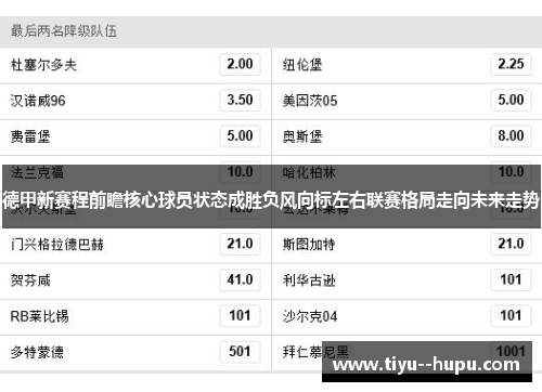 德甲新赛程前瞻核心球员状态成胜负风向标左右联赛格局走向未来走势