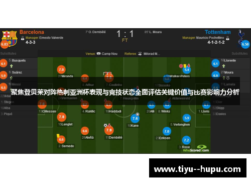 聚焦登贝莱对阵热刺亚洲杯表现与竞技状态全面评估关键价值与比赛影响力分析