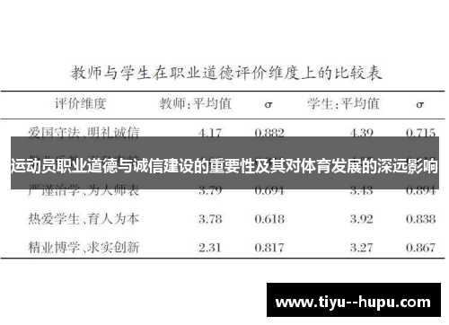 运动员职业道德与诚信建设的重要性及其对体育发展的深远影响