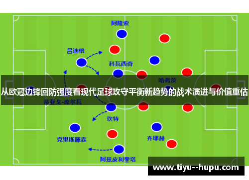 从欧冠边锋回防强度看现代足球攻守平衡新趋势的战术演进与价值重估