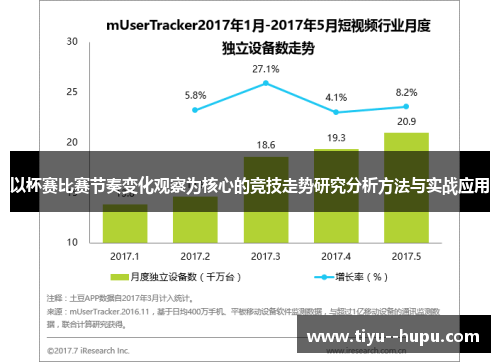 以杯赛比赛节奏变化观察为核心的竞技走势研究分析方法与实战应用