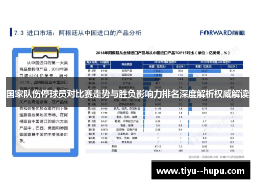 国家队伤停球员对比赛走势与胜负影响力排名深度解析权威解读